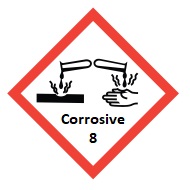 Corrosive Sign