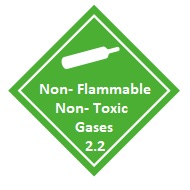 Non-Flammable Gases Sign