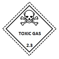 Toxic Gases Sign