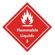 Flammable Liquids Sign