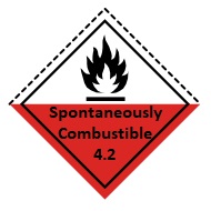 Spontaneously Combustible Sign