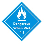 Dangerous When Wet Sign